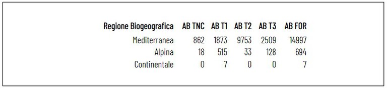 regione-biogeografica-2023.jpg