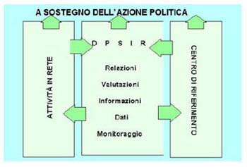 agenzia europea 1.jpg