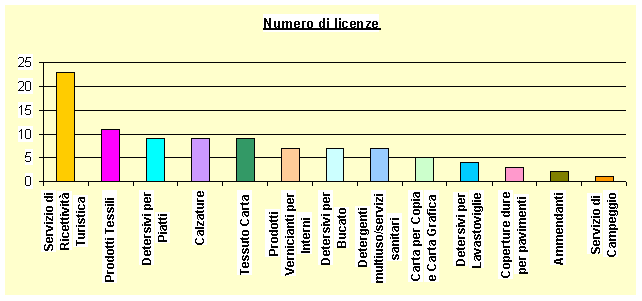 appunti01.gif