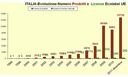 grafico1.gif