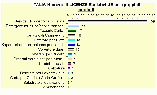 grafico2.gif