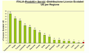 grafico5.gif