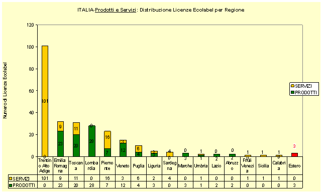 grafico 6.gif