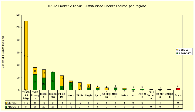 grafico6.gif