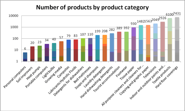 grafico10.gif