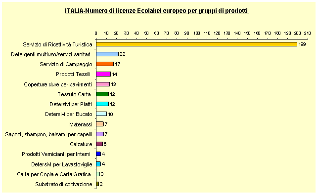 grafico2.gif