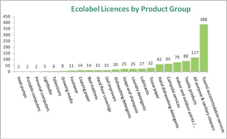 grafico8.gif