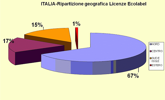 grafico4.gif