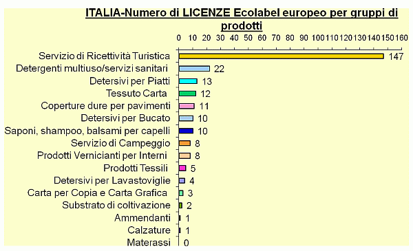 grafico2.gif