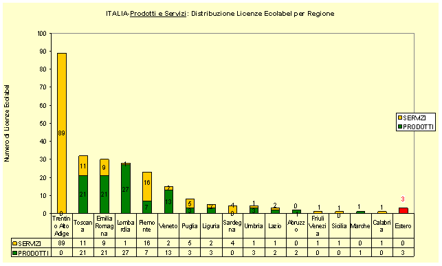 grafico 6.gif