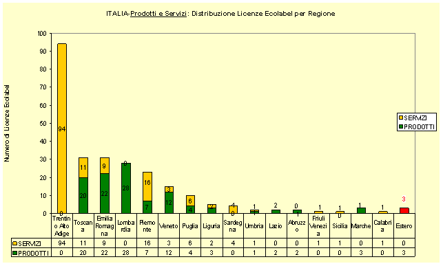 grafico 6.gif