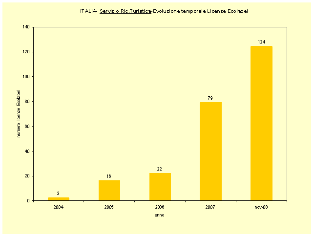 nov08 g2.gif