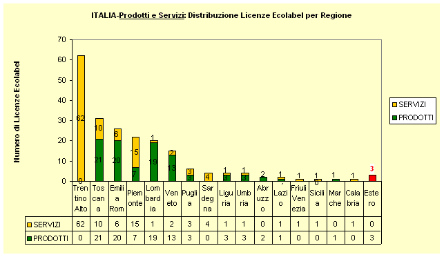 grafico6 giugno 08.gif