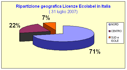 ripgeografica 20070731.gif