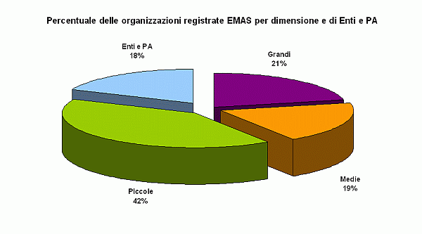 grafico 4.gif