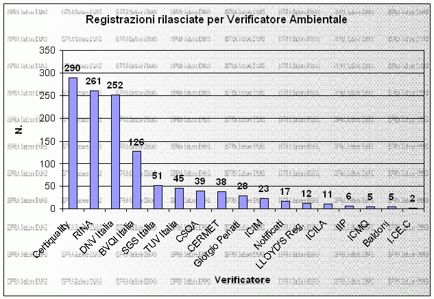 verificatori.gif