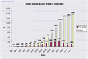 grafico01.gif