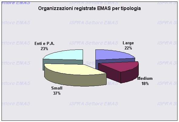 grafico04.gif