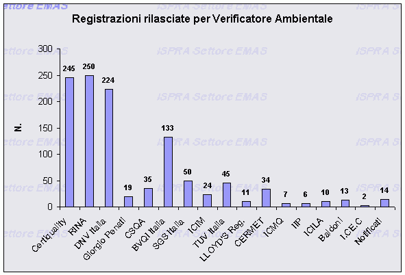 grafico05.gif