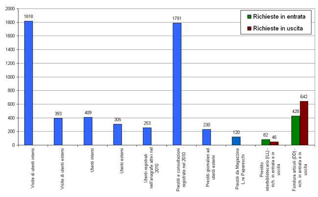 grafico1.jpg