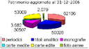 patrimonio.gif