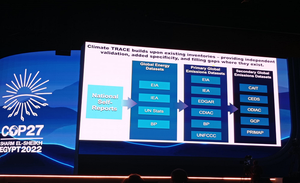 Presentazione dell’iniziativa Climate TRACE alla COP27 di Sharm el Sheik