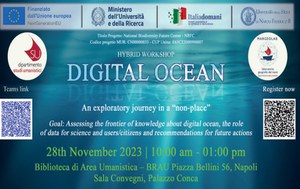 Digital Ocean