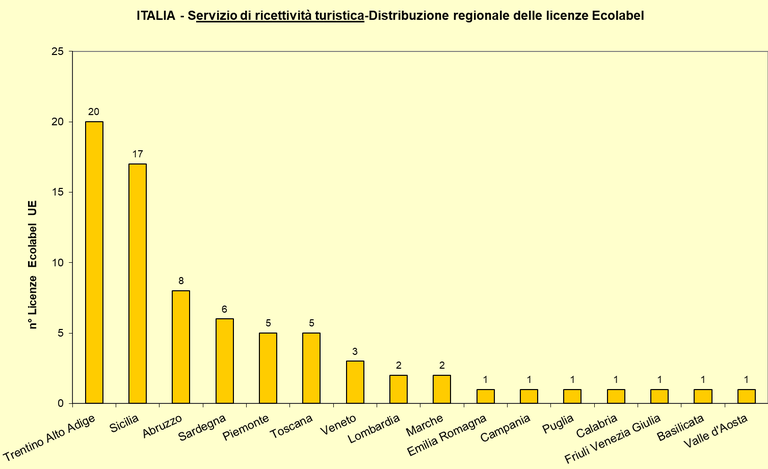 grafico 9.png