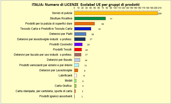 grafico2.png