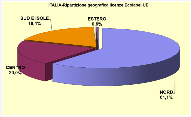 grafico5.png