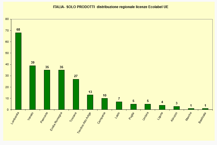 grafico8.png