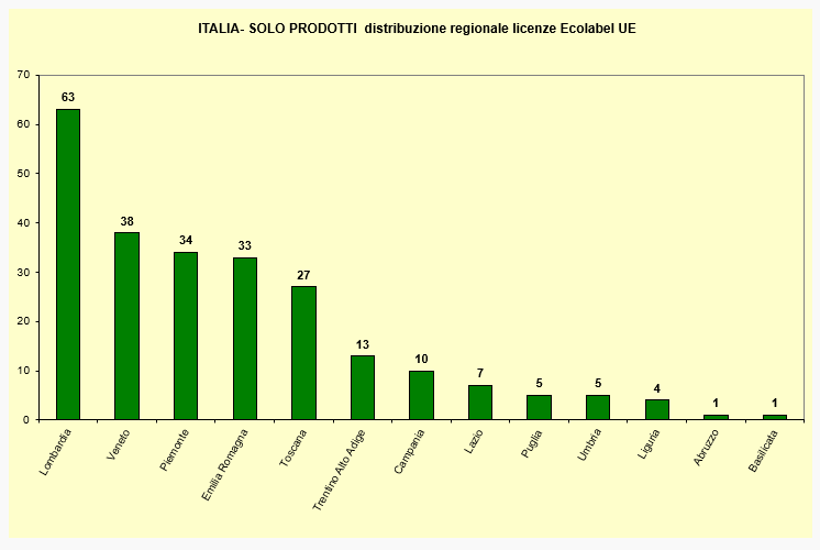 grafico8.png