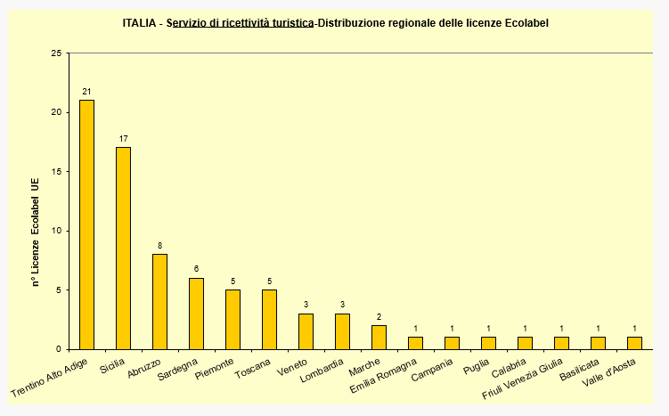 grafico9.png