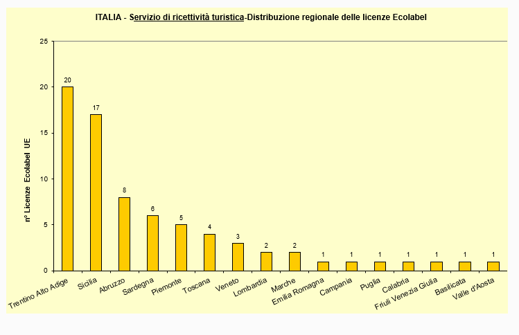 grafico9.png